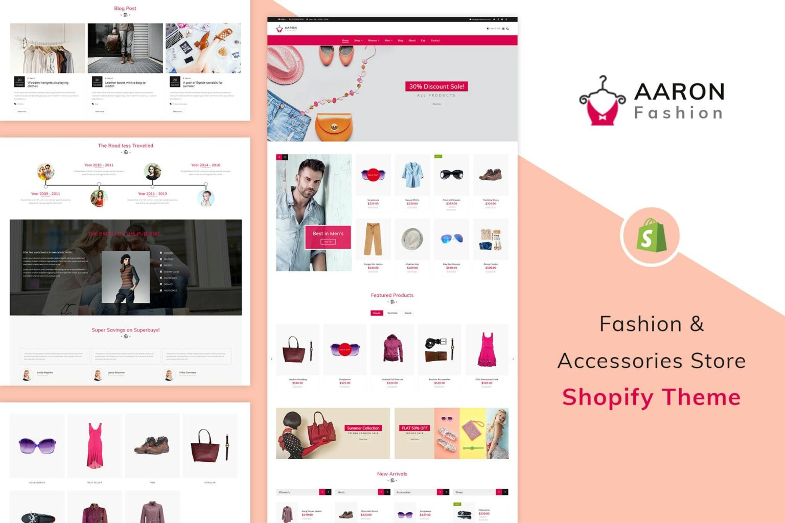 Shopify Store Layout Examples Aaron - Fashion Shopify Theme Fashion Store Shopify Theme. Responsive ...