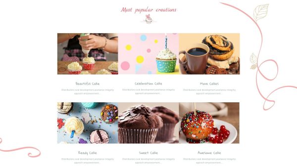 Download Cake Shop - Shopify Theme for Bakery and Cafe Cup Cake, Ice Cream and Cookies e-Shop Theme. Responsive, Powerful & Easy to Customise Back-end.