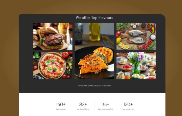 Download HoReCa - Hospitality Industry Theme Hospitality Industry Theme