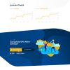 Download Lymcoin - Cryptocurrency & ICO WordPress Theme Stylish Cryptocurrency & ICO WordPress Theme