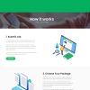 Download Meraki - Job Board WordPress Theme Job Board WordPress Theme