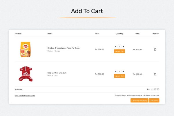 Download Petshop - Multipurpose E-commerce Shopify Template