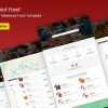Download QuickFood - Delivery or Takeaway Food Template Order online from Delivery or Take Away Restaurant listings