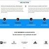 Download Super Shop | Multipurpose, MultiStore Shopify
