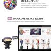 Download Terminus - Multi-Purpose WordPress Theme Terminus is a pixel perfect creative clean and modern multi-purpose WordPress + WooCommerce Theme.