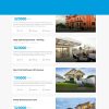 Download UrbanPoint - House Selling & Rental WordPress Them House Selling & Rental WordPress Theme