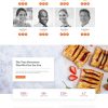 Download Caramellize - Bakery & Pastry Elementor Pro Template Kit