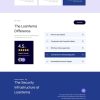Download Loantema - Loan Service Elementor Template Kit