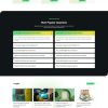 Download Pixeluxe - 3D Design Studio Elementor Pro Template Kit
