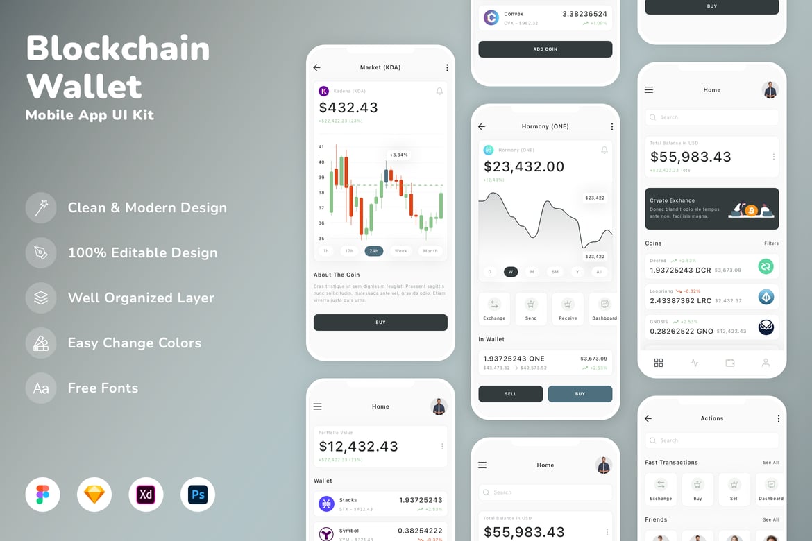 Download Blockchain Wallet Mobile App UI Kit Figma Design