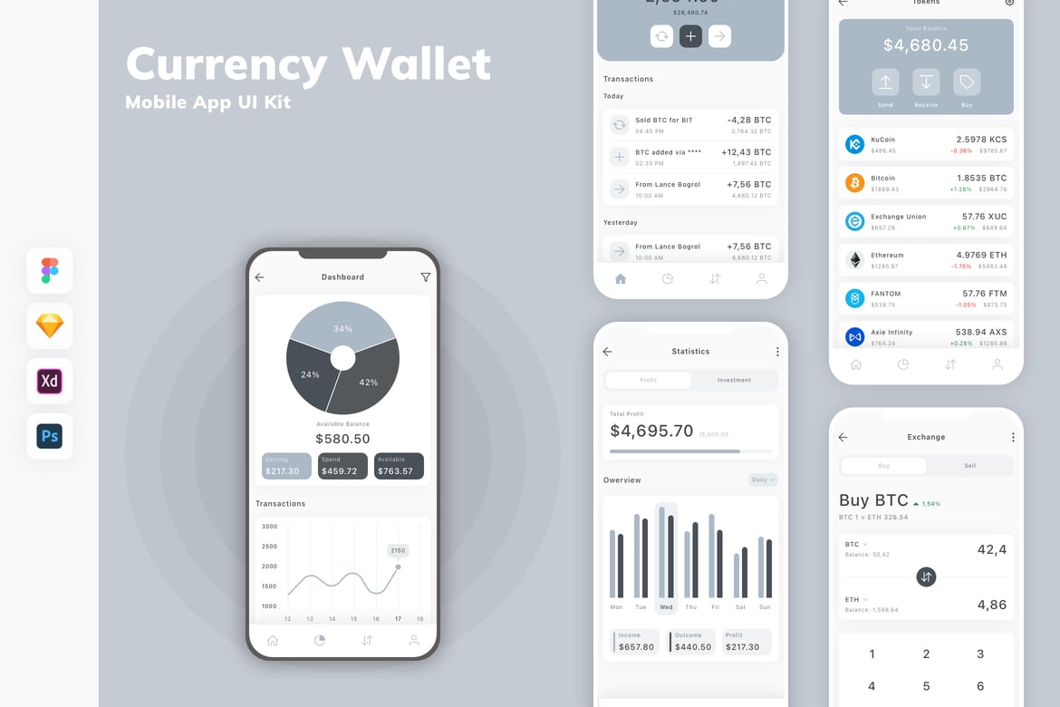 Download Currency Wallet Mobile App UI Kit Figma Design