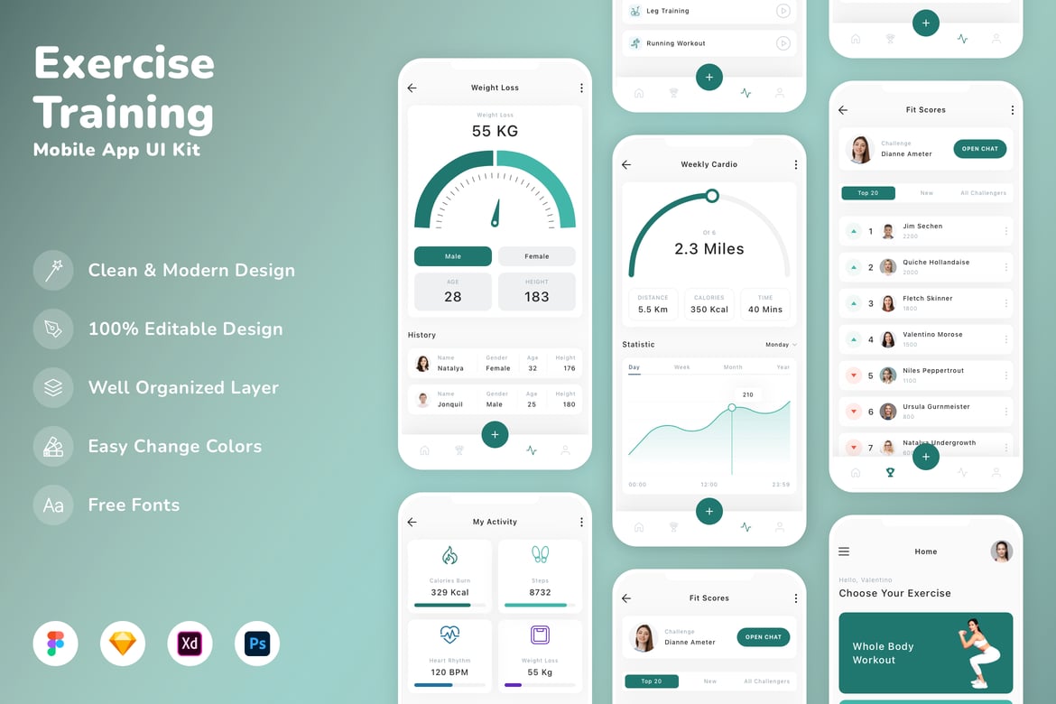Exercise & Training Mobile App UI Kit Figma Design - Prime Access