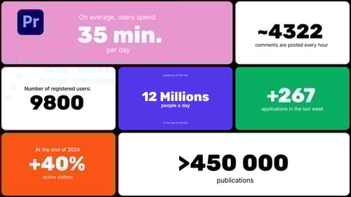 Download Infographic Bento Slides for Premiere Pro Premiere Pro Template