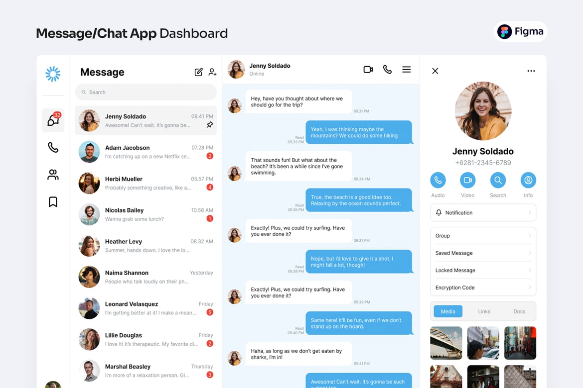 Download Message/Chat App Dashboard Template Figma Design
