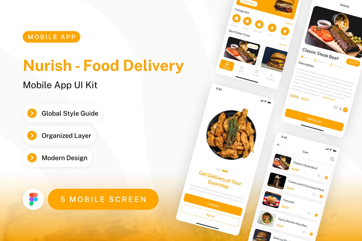 Download Nurish - Food Delivery Mobile App UI Kit Figma Design