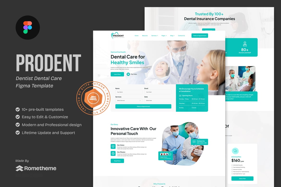 Download Prodent - Dentist Dental Care Figma Template Figma Design