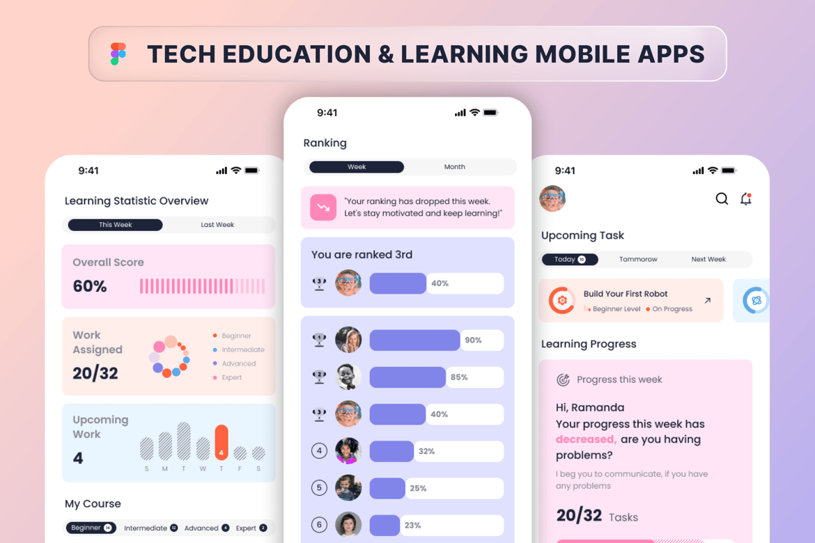 Tech Education & Learning Mobile Apps Figma Design - Prime Access