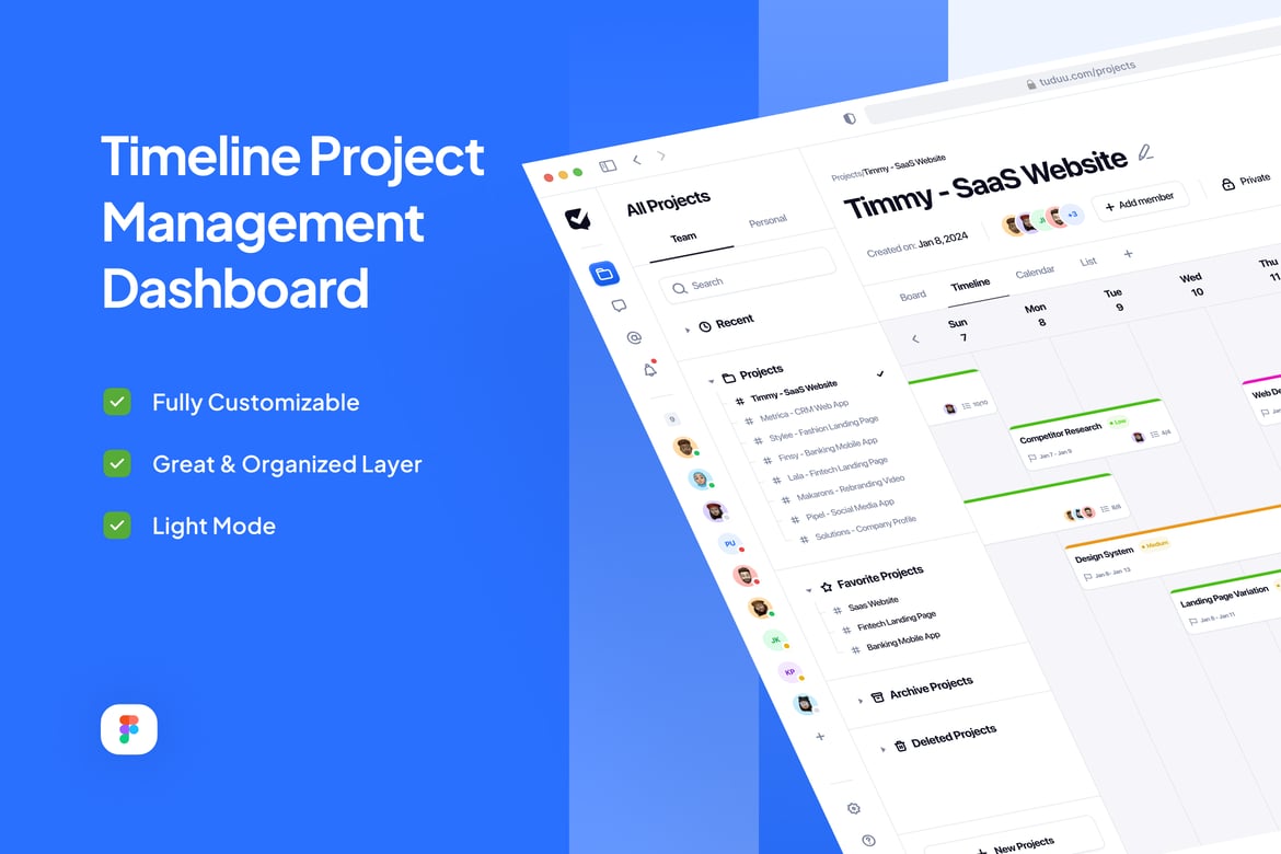 Download Timeline Project Management Dashboard - Tuduu Figma Design