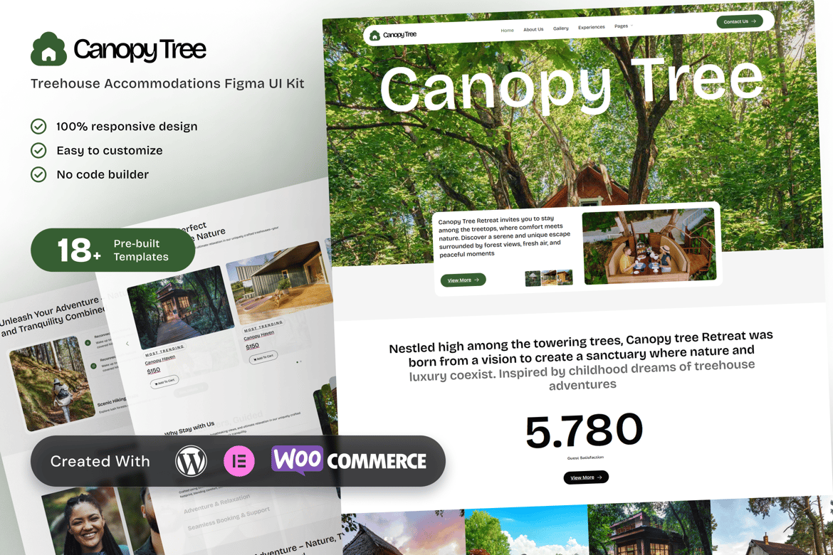 Download CanopyTree - Elementor Template Kit Treehouse Accommodations
