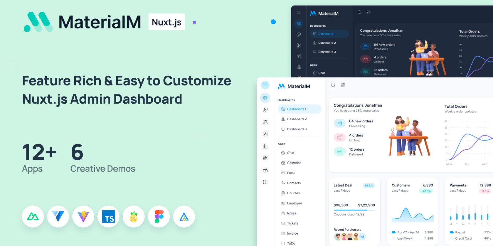 MaterialM Nuxt Js Admin Dashboard Template