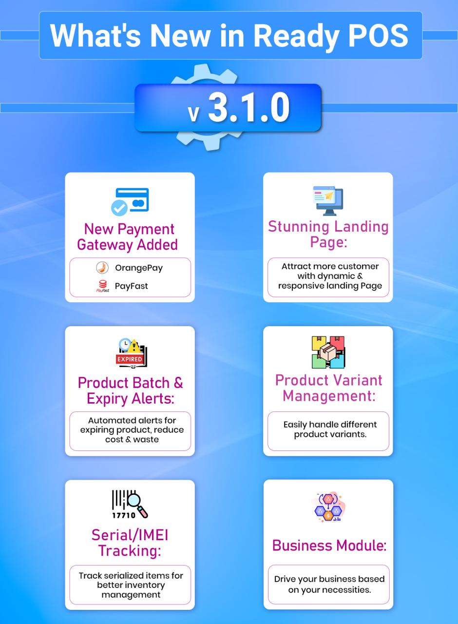 Whats-New-Update