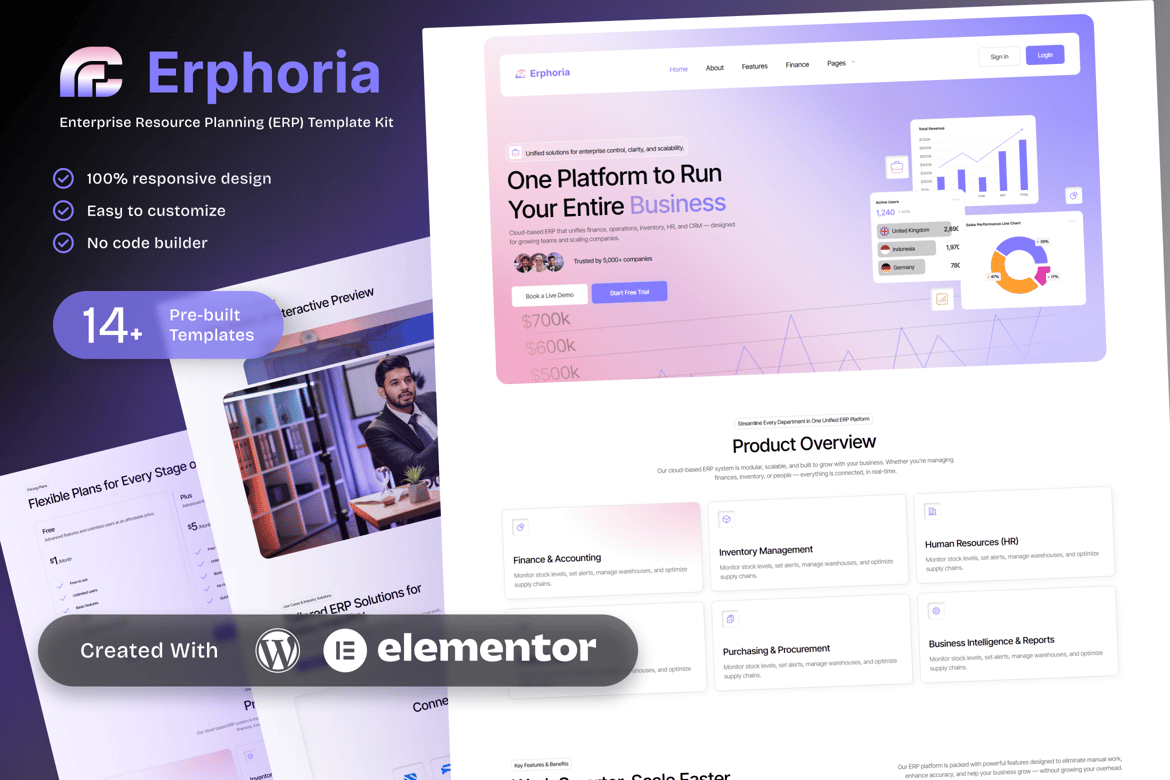 Download Erphoria - Enterprise Resource Planning ERP SaaS Platform Elementor Template Kit