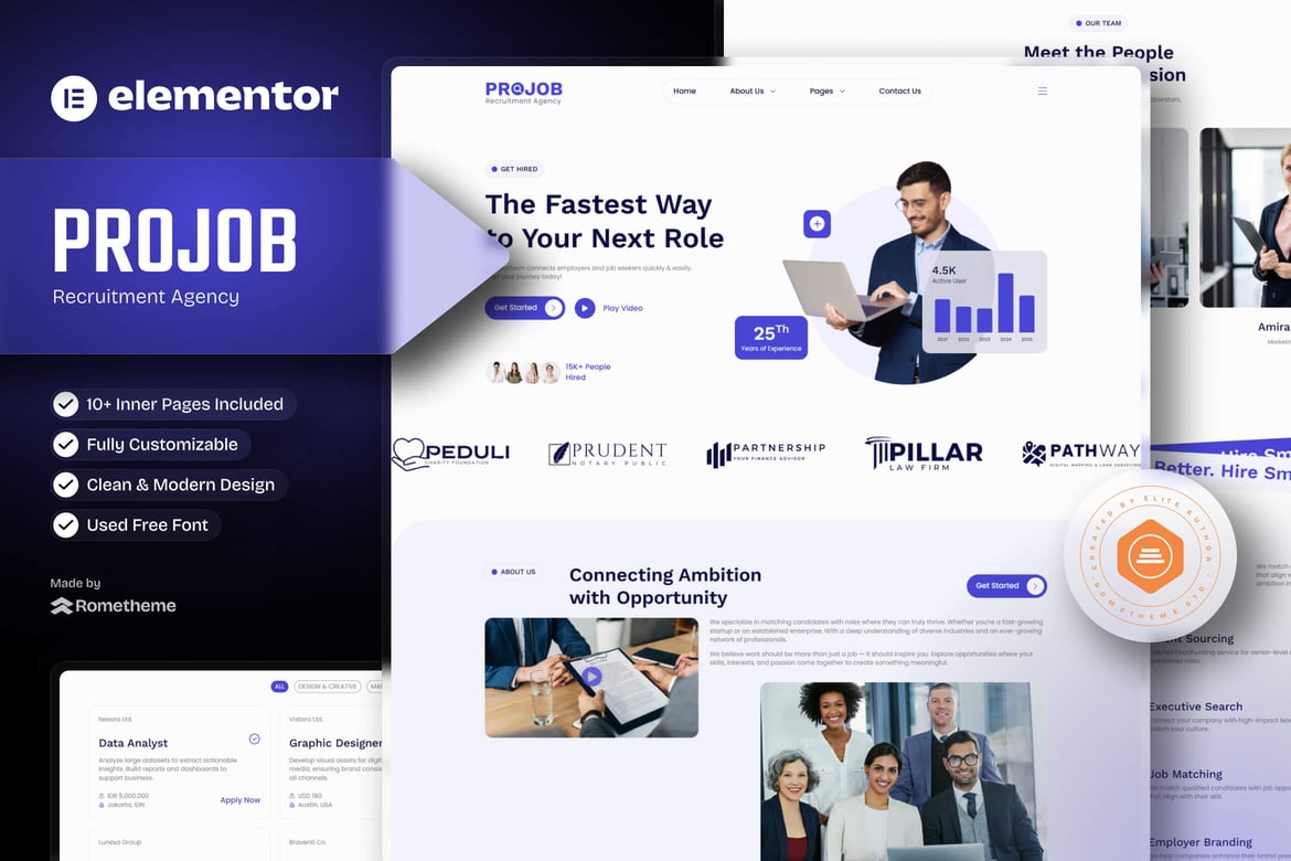 Download Projob - Recruitment Agency Elementor Template Kit
